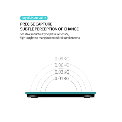 Smart Body Composition Scale